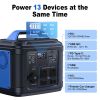300W Portable Power Station
